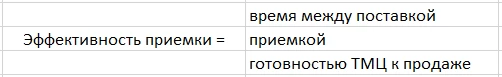 надо ли автоматизировать склад.png надо ли автоматизировать склад.png