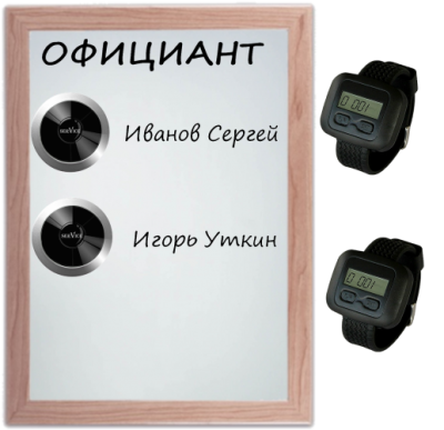 IBELLS 7 - комплект вызова для кухни  